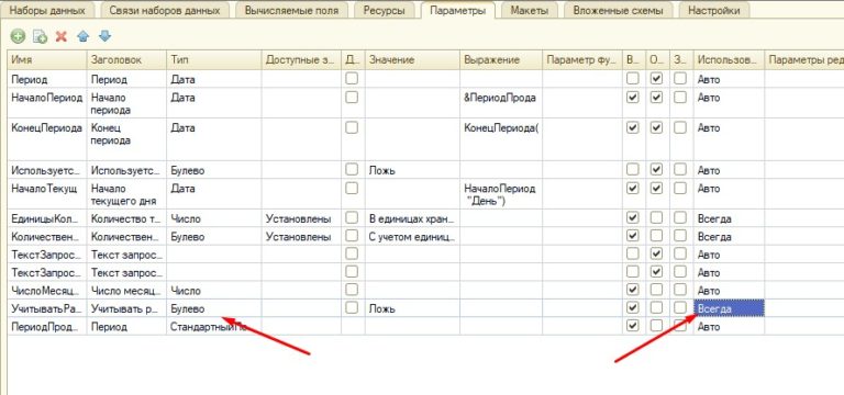 Скд параметры. Отчёт с параметром 1с. Конец периода в СКД параметры. СКД ресурсы в колонки. СКД пиктограммы в отчете.